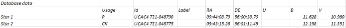 Chart - W UMa, JD 2459864.41644