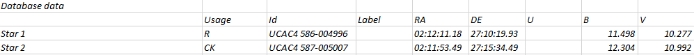 Chart - BO Ari, JD 2459894.22365