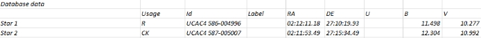 Chart - BO Ari, JD 2459894.26903