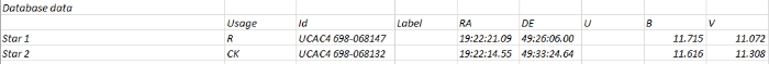Chart - V2364 Cyg, JD 2460082.38066