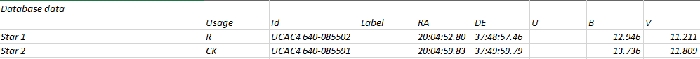 Chart - V1305 Cyg, JD 2460091.40740