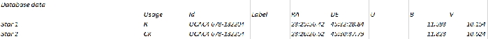 Chart - LO And, JD 2460101.40918