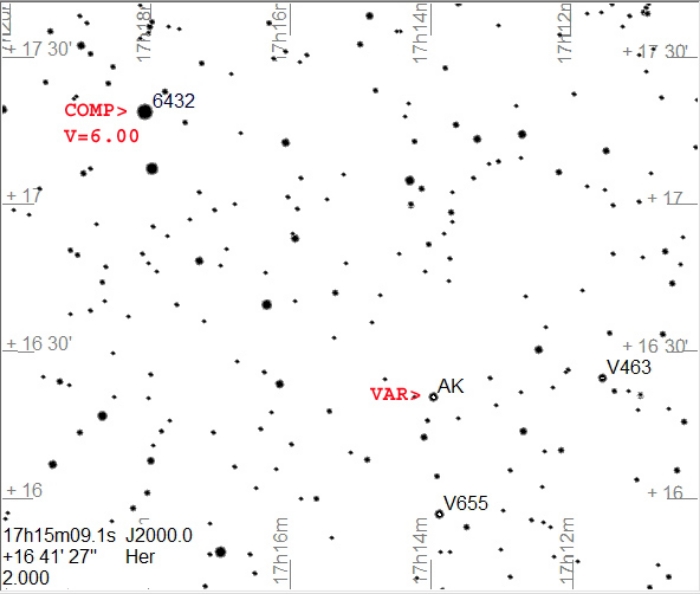 Chart - AK Her, JD 2460192.60010