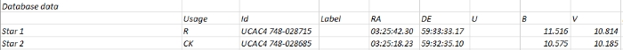 Chart - NX Cam, JD 2460219.32462