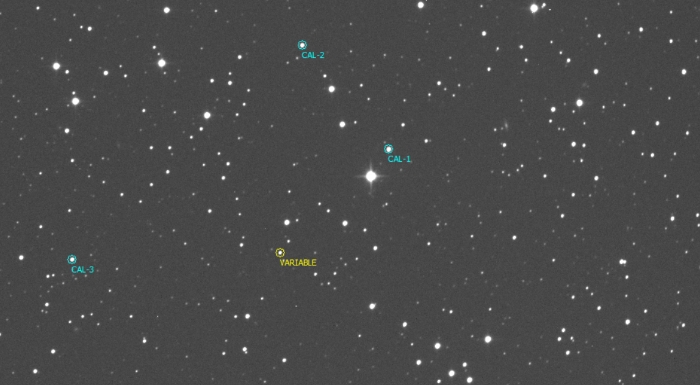 Chart - CSS_J002044.1+432237, JD 2460267.24564