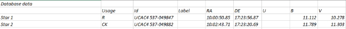 Chart - XY Leo, JD 2460319.44083