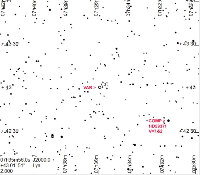 Chart - CC Lyn, JD 2460380.58660