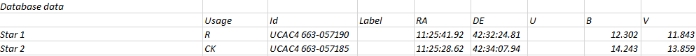 Chart - BS UMa, JD 2460418.46280