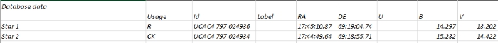 Chart - V0380 Dra, JD 2460455.50765