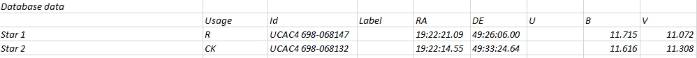 Chart - V2364 Cyg, JD 2460458.37524