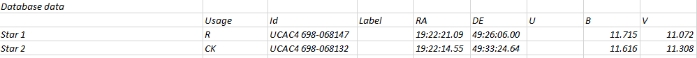 Chart - V2364 Cyg, JD 2460458.38988