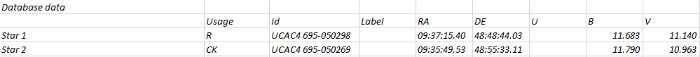 Chart - QT UMa, JD 2460595.48081