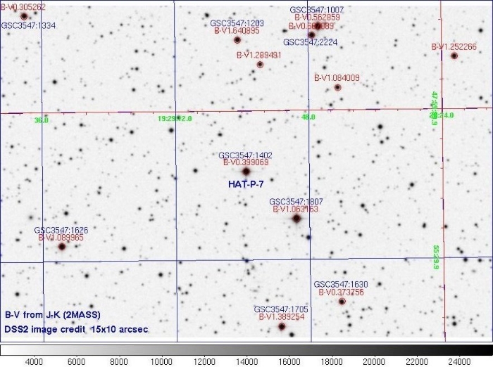 Chart - HAT-P-7, JD 2454943.23300