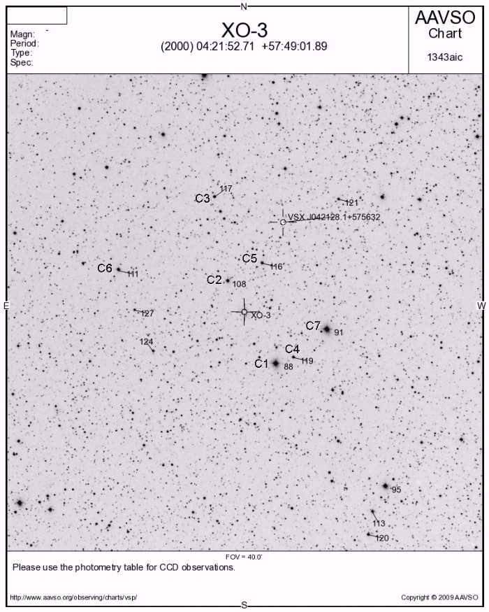 Chart - XO-3, JD 2455145.58098