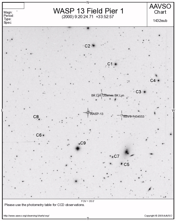 Chart - WASP-13, JD 2455148.77900