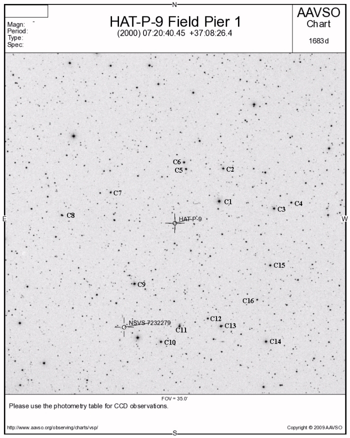 Chart - HAT-P-9, JD 2455182.73300