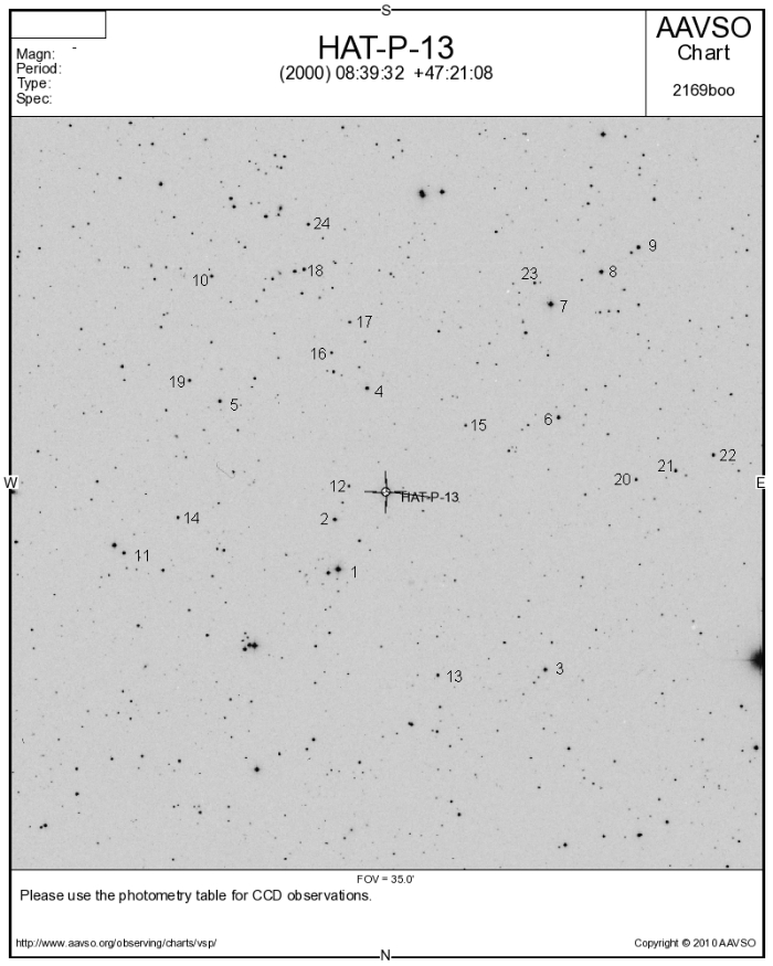 Chart - HAT-P-13, JD 2455307.65830
