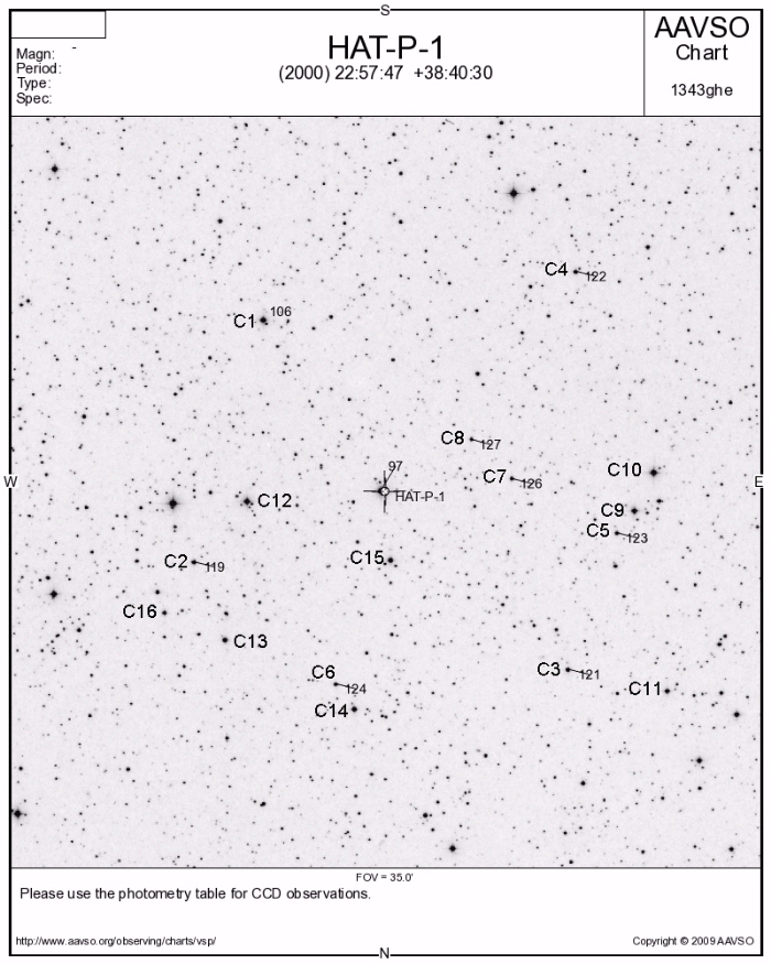 Chart - HAT-P-1, JD 2455408.73586