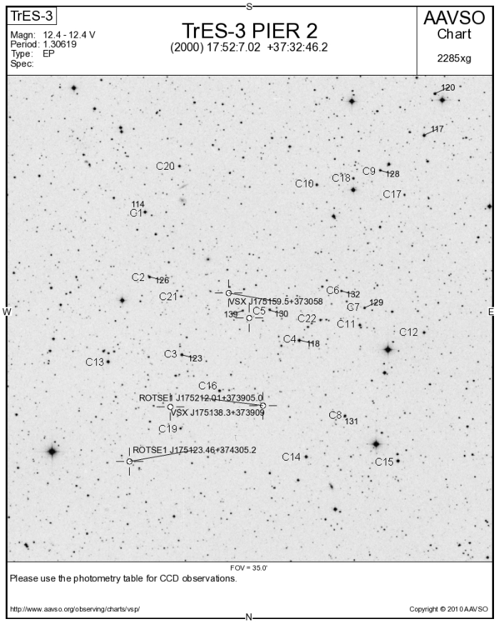 Chart - TrES-3, JD 2455405.76059