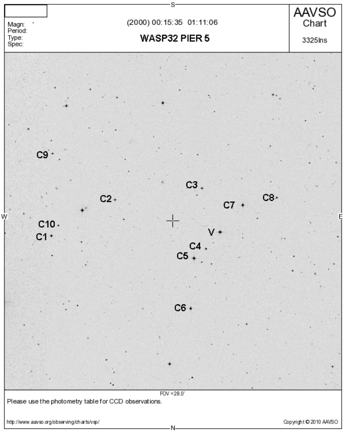 Chart - WASP-32, JD 2455501.69059