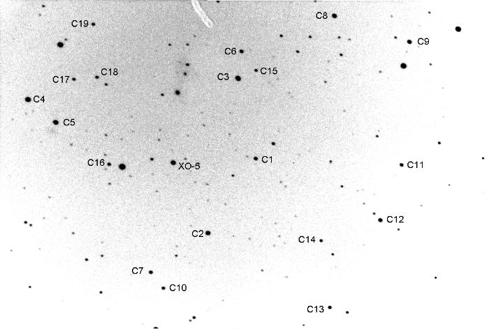 Chart - XO-5, JD 2455645.63381