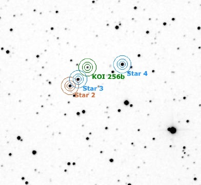 Chart - KOI 0256, JD 2455723.73600