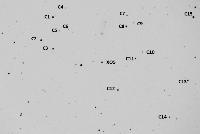 Chart - XO-5, JD 2456026.71732