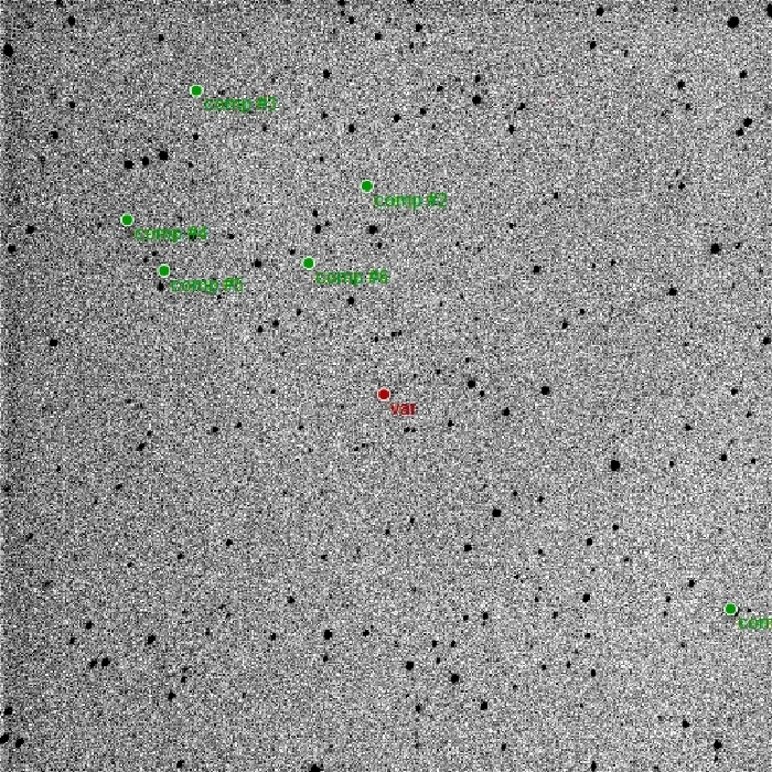 Chart - WASP-41, JD 2456820.72862