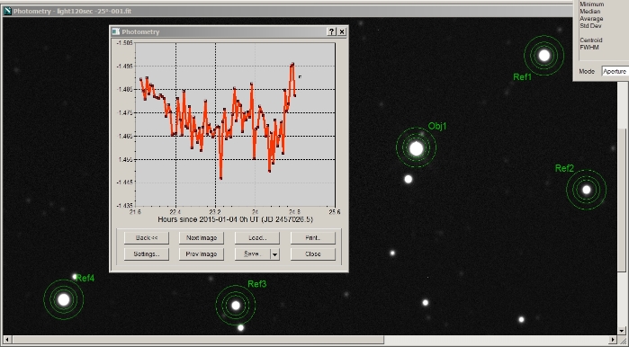 Chart - WASP-33, JD 2457027.43952