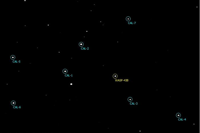 Chart - WASP-43, JD 2457502.32491