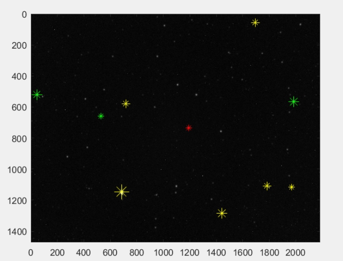 Chart - WASP-2, JD 2457572.74329