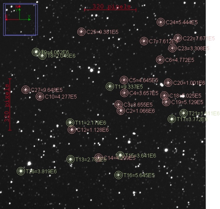 Chart - Kepler-5, JD 2457599.38825