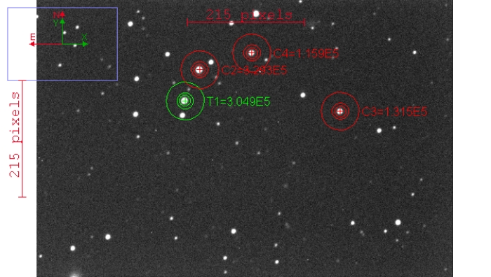 Chart - WASP-50, JD 2457750.23092