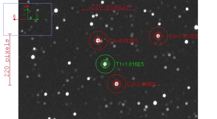 Chart - WASP-1, JD 2457750.31300