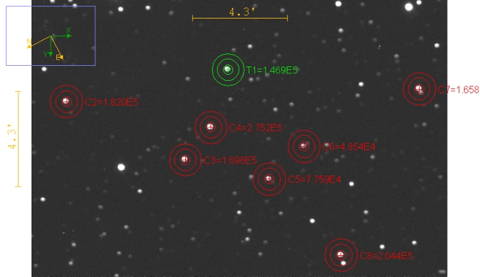 Chart - WASP-23, JD 2457775.73394