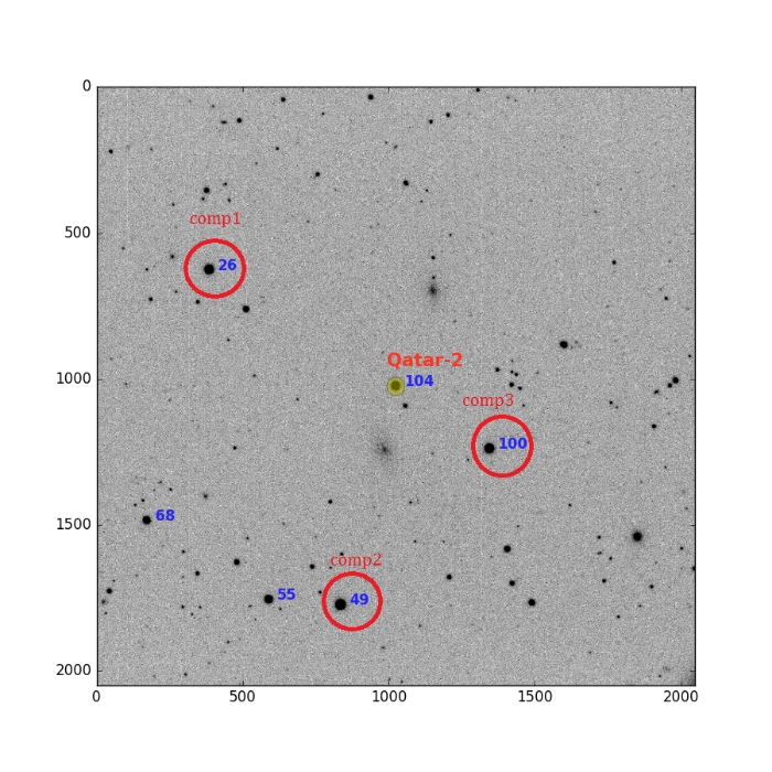 Chart - Qatar-2, JD 2457845.13953