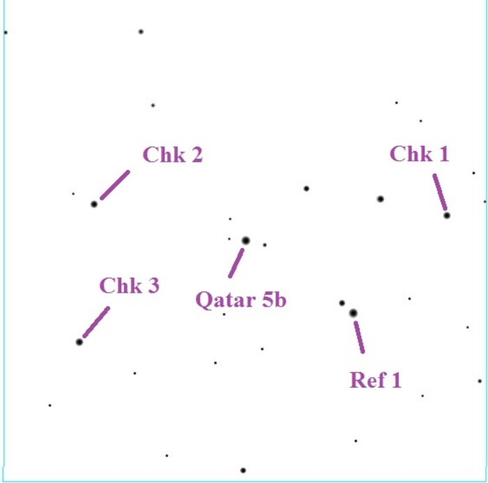 Chart - Qatar-5, JD 2458030.53829