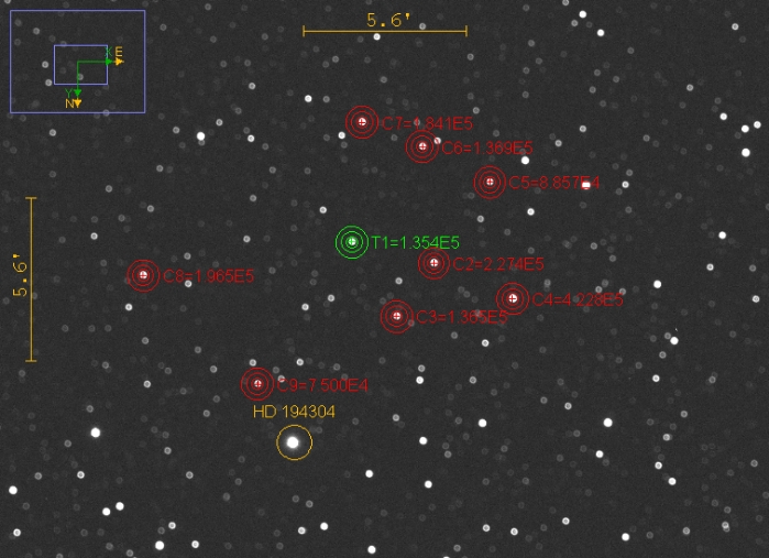Chart - HAT-P-23, JD 2458043.29400