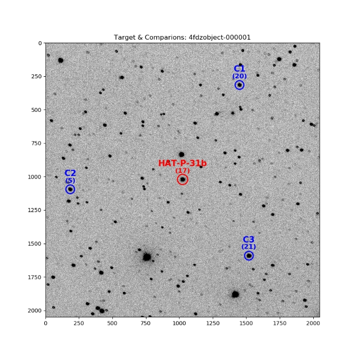Chart - HAT-P-31, JD 2458319.98394