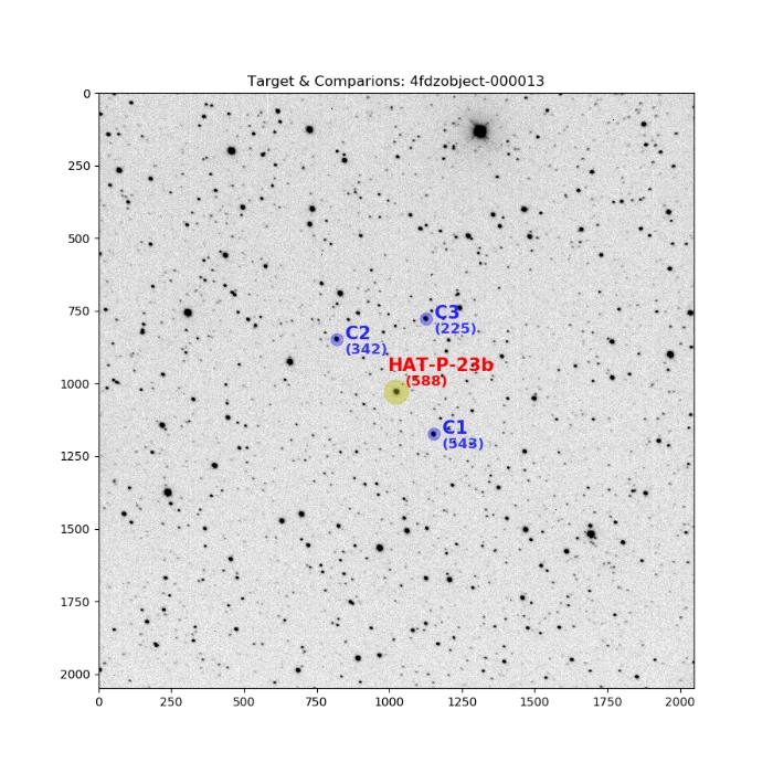 Chart - HAT-P-23, JD 2458321.07664