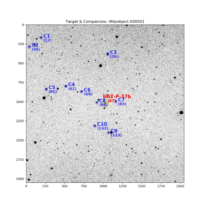 Chart - HAT-P-37, JD 2458335.96352