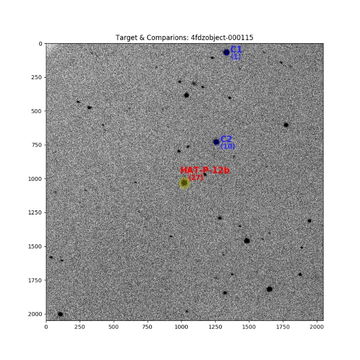 Chart - HAT-P-12, JD 2458204.08734