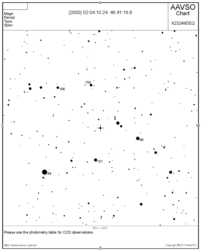 Chart - HAT-P-32, JD 2458367.81961