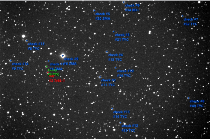 Chart - TrES-1, JD 2457122.72164