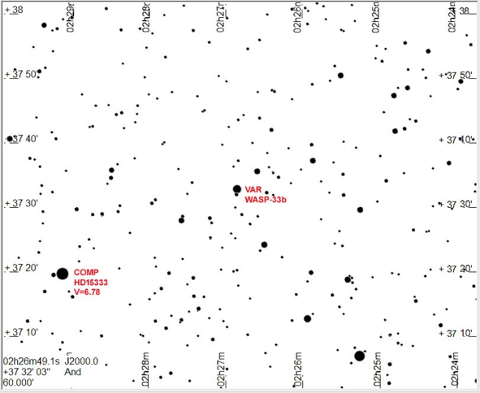 Chart - WASP-33, JD 2458487.62225