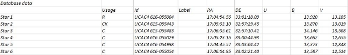 Chart - HAT-P-18, JD 2458559.51947