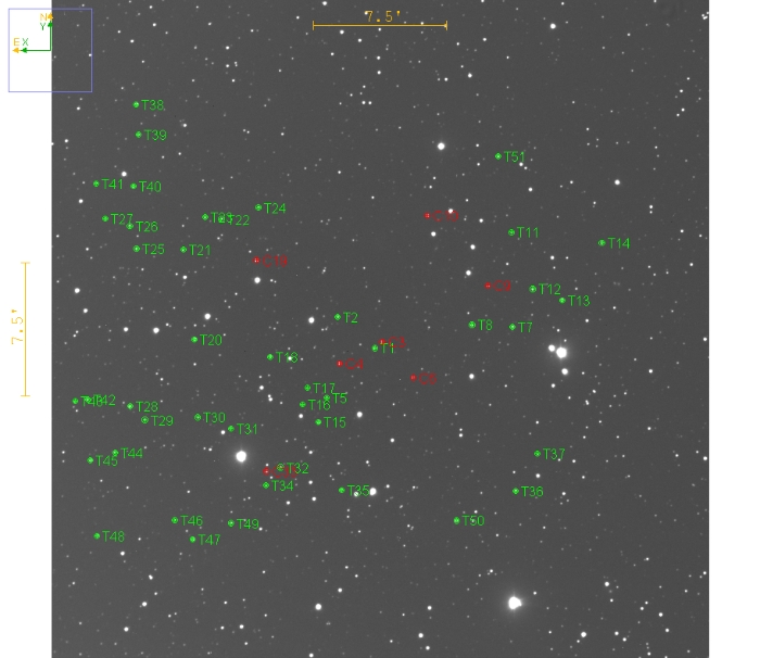 Chart - Qatar-4, JD 2458688.45224