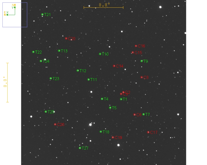 Chart - WASP-114, JD 2458693.44728