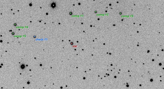 Chart - HAT-P-28, JD 2459101.39785