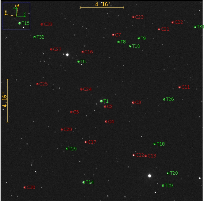 Chart - XO-6, JD 2459265.51936